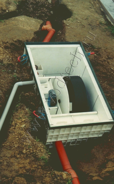 Монтаж установки Биофлуид для канализации загородного дома